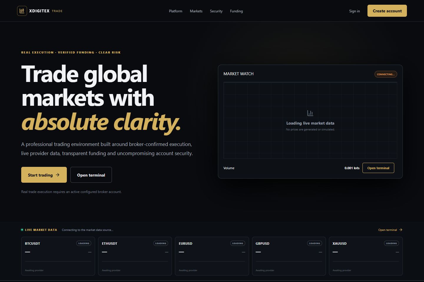 FX Nova